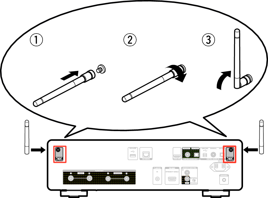 Pict AntennaAngle CD50n